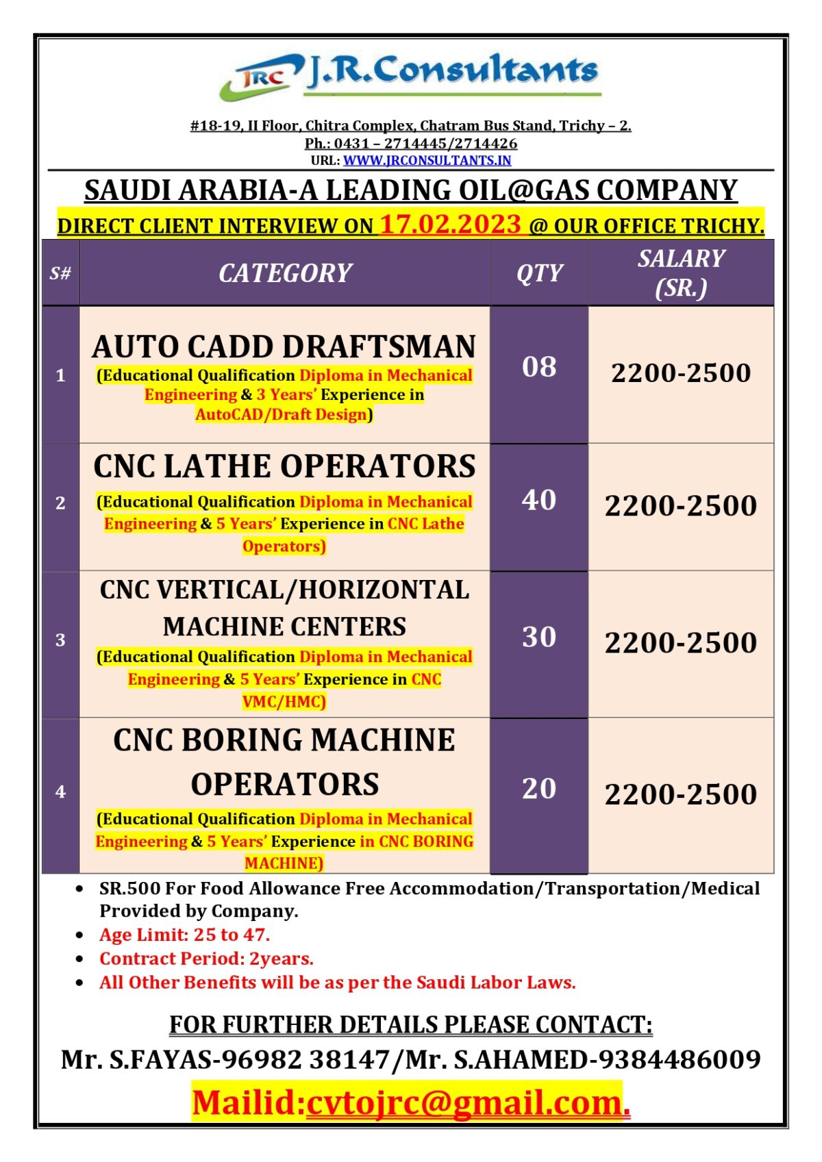 SAUDI ARABIA -CNC COMPANY 17.02.2023_page-0001 (1)-b2c1f02a