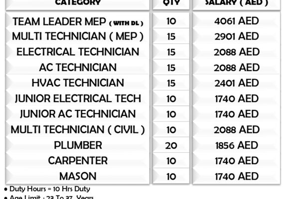 EJADAH FACILITY COMPANY 26TH APRIL  2023  TRICHY_page-0001-96d17226