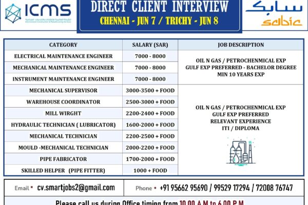ICMS direct Client-66abcb0c