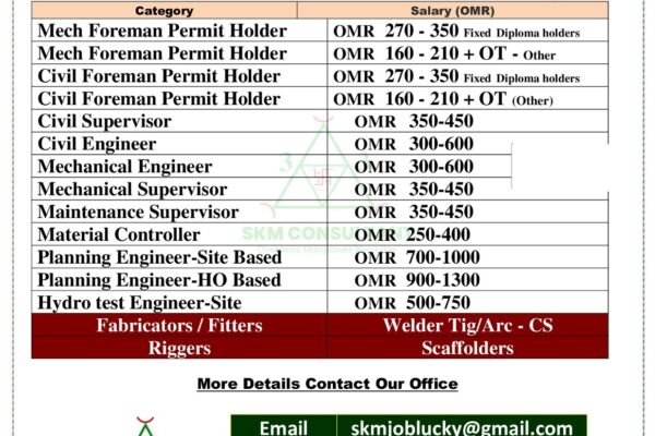 OMAN-01.06.23-3dbfcb92