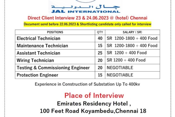 JAL - ADDRESS