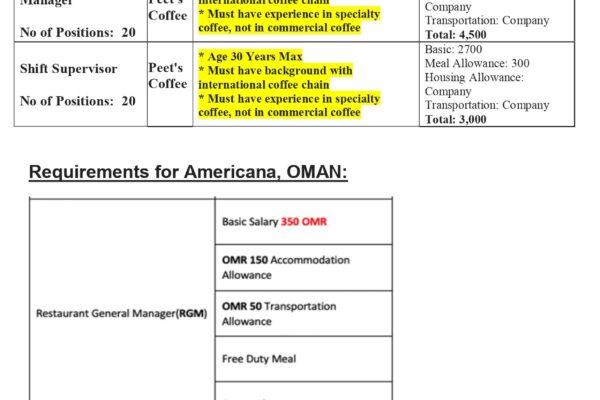 AMERICANA REQUIREMENTS.._page-0001