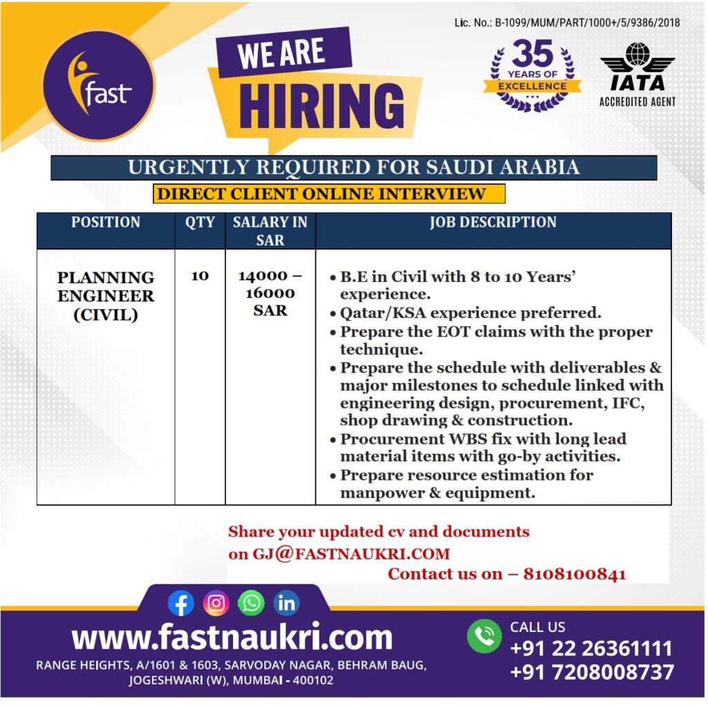 Fastnaukri.com