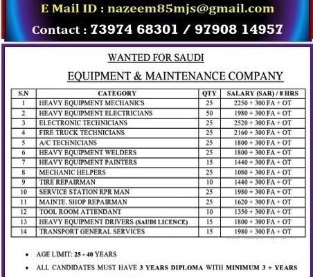 SAUDI-CV Selection