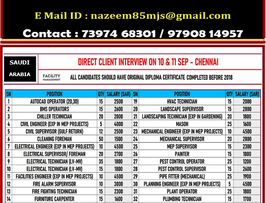 SAUDI-Client Interview on 10th & 11 SEP