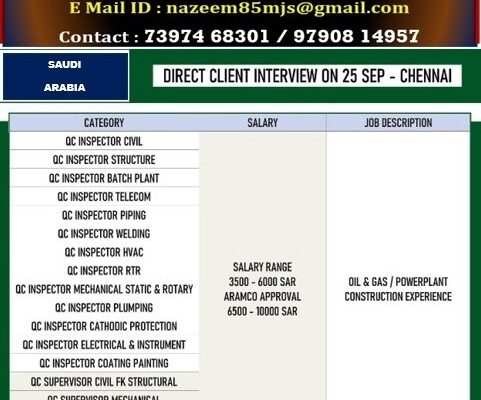 SAUDI-Client Interview on 25th SEP