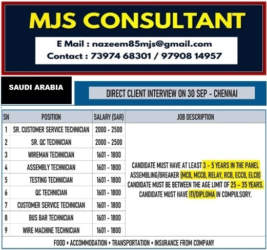 SAUDI-Client Interview on 30th SEP
