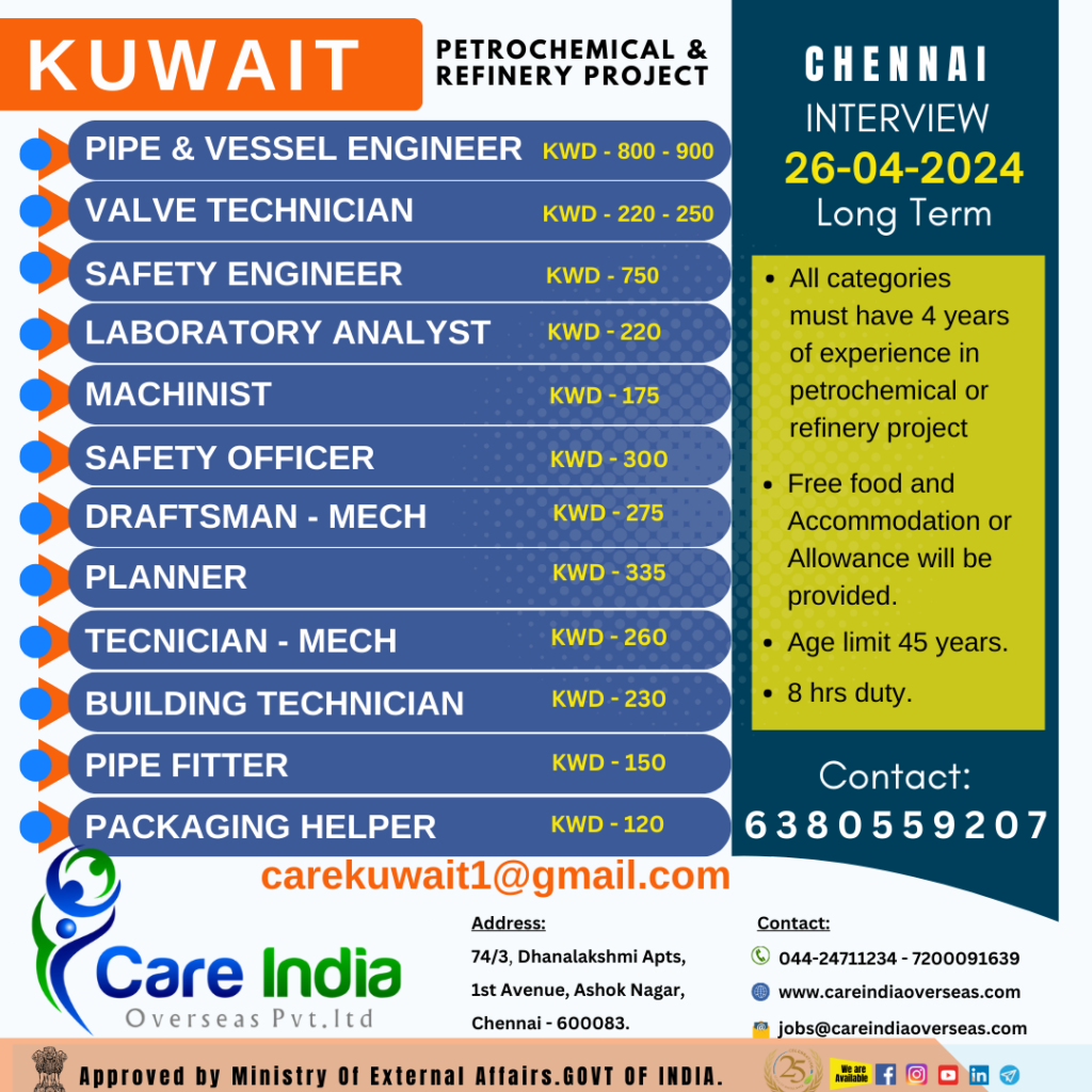 Careindia Overseas Pvt Ltd