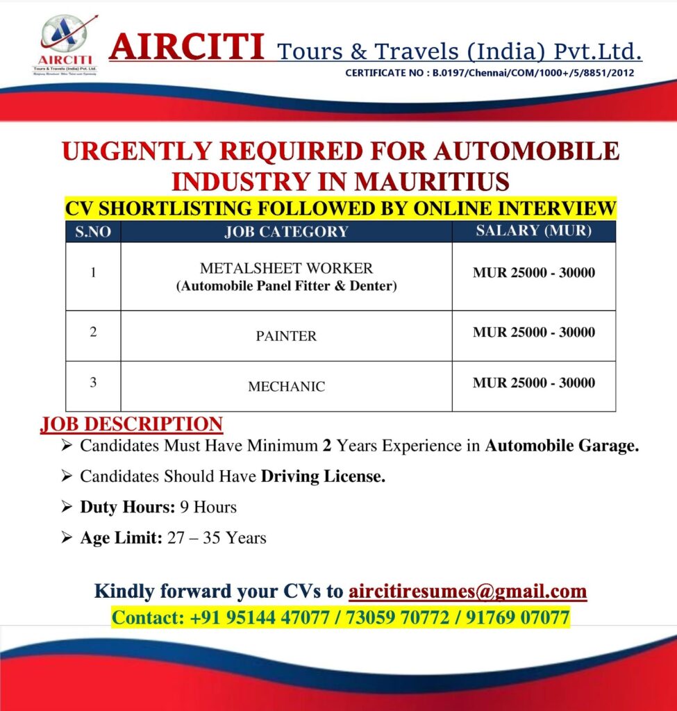 Airciti Tours & Travels India PVT.LTD