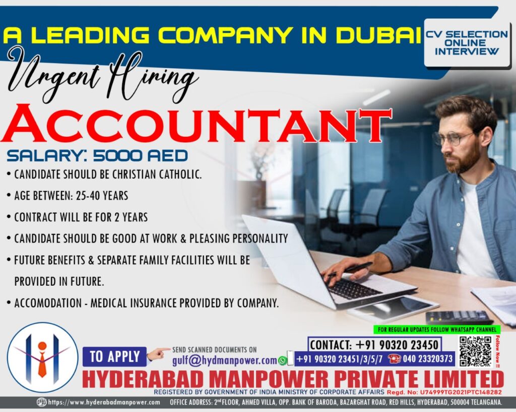 Hyderabad Manpower Private Limited