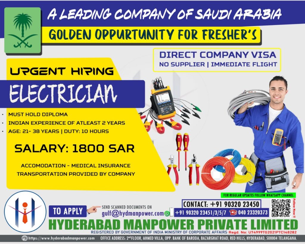 Hyderabad Manpower Private Limited