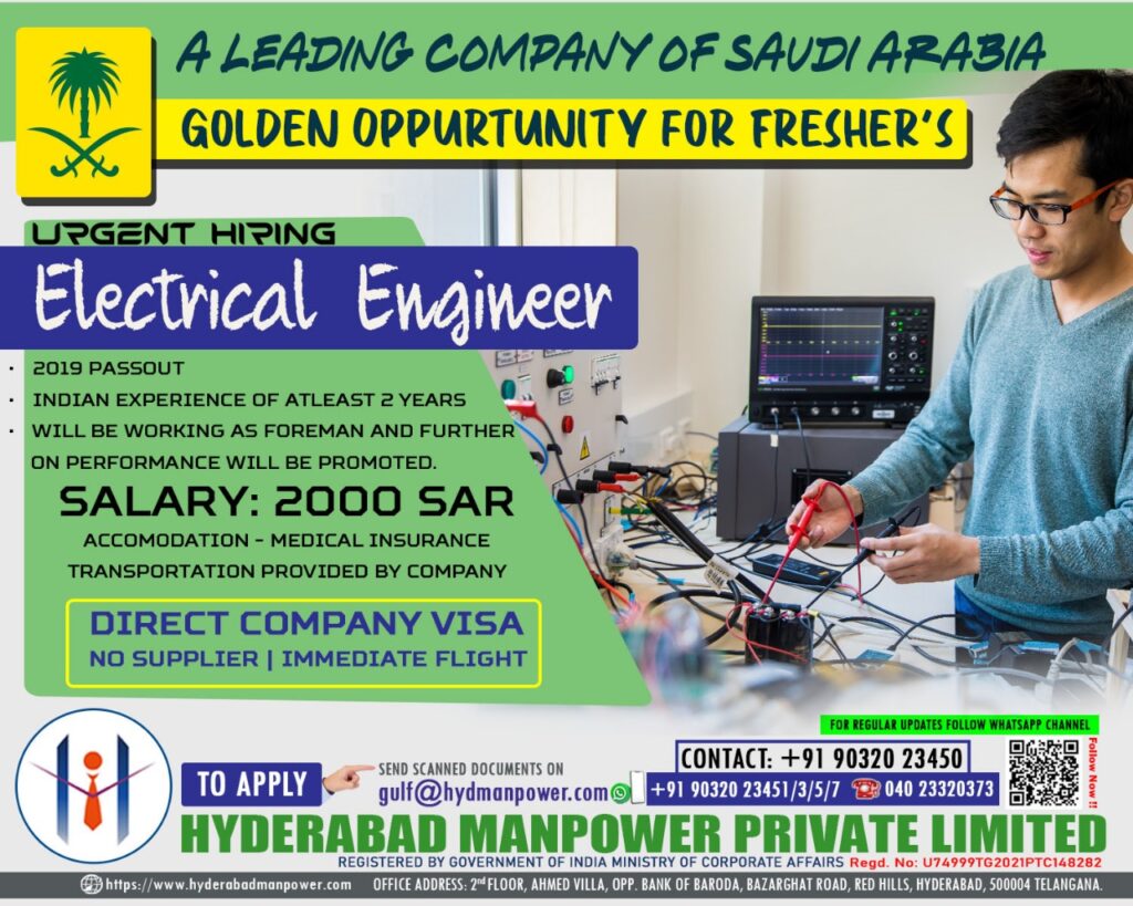 Hyderabad Manpower Private Limited