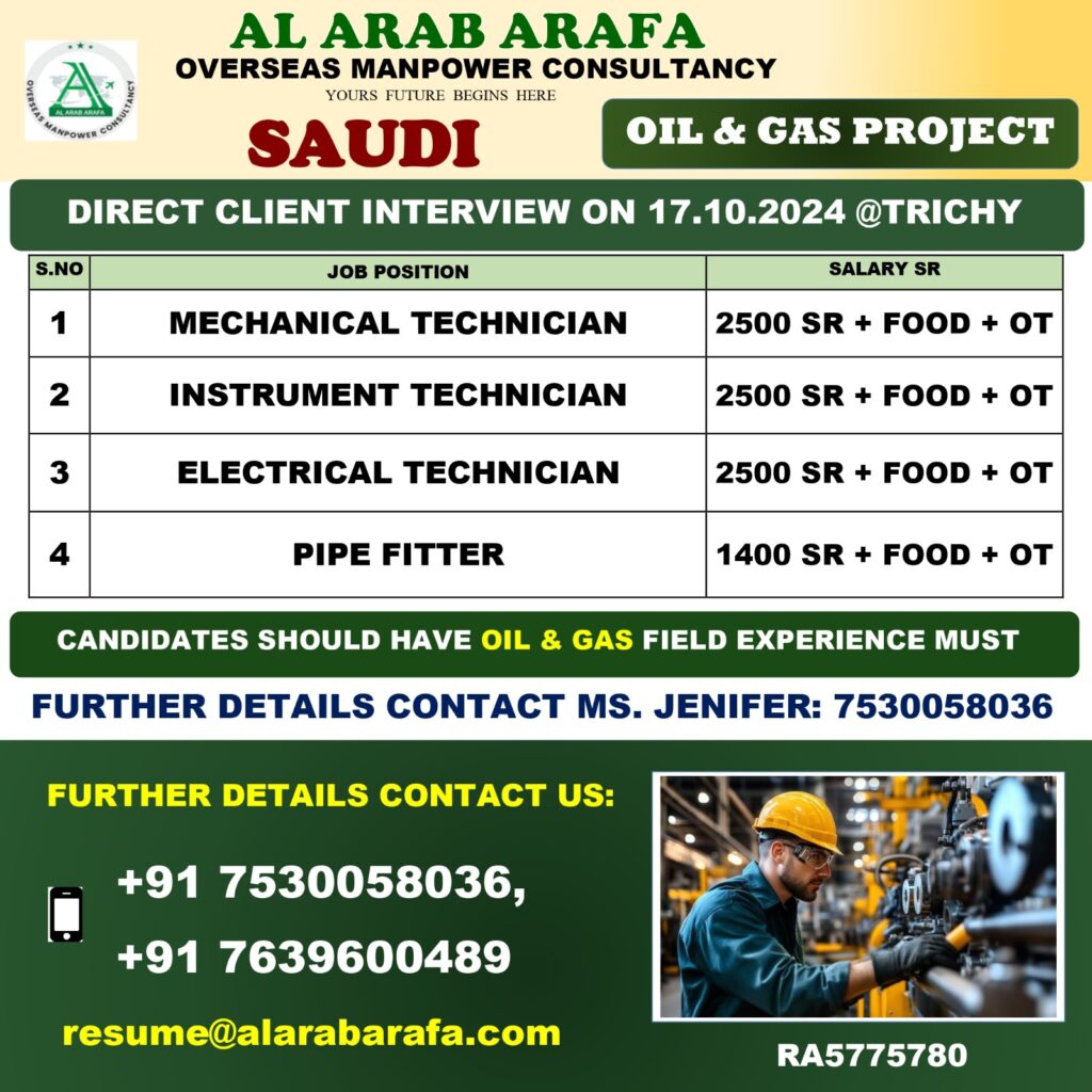 AL ARAB ARAFA OVERSEAS MANPOWER CONSULTANCY