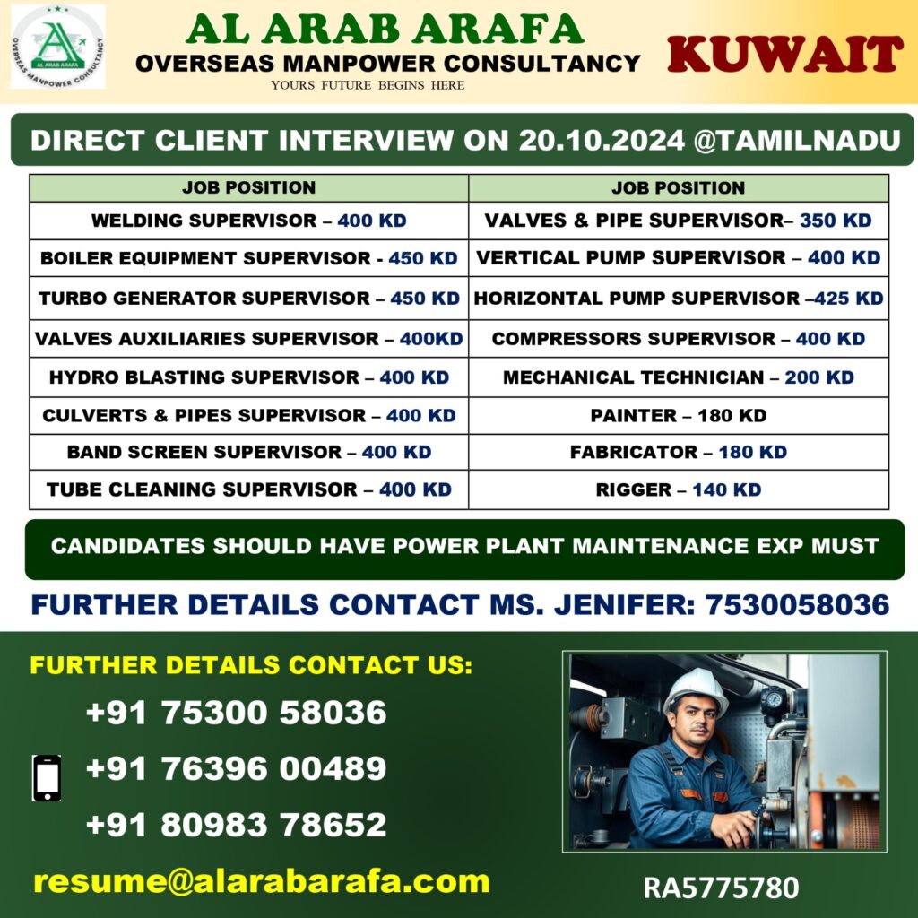 AL ARAB ARAFA OVERSEAS MANPOWER CONSULTANCY