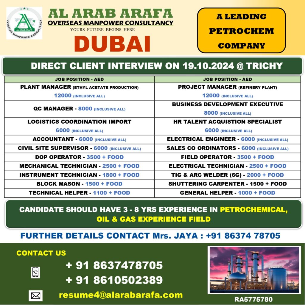 AL ARAB ARAFA MANPOWER OVERSEAS CONSULTANCY