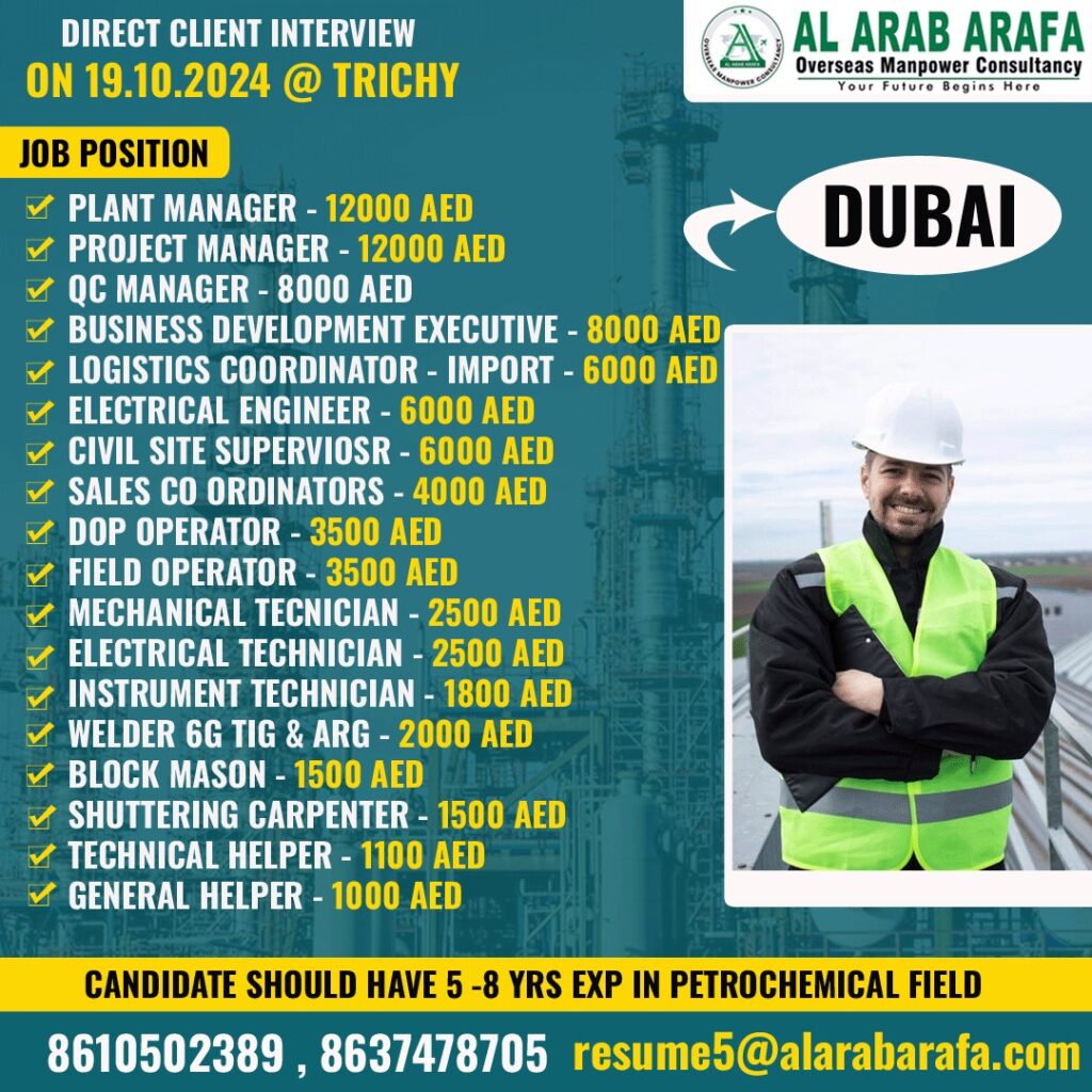 AL ARAB ARAFA OVERSEAS MANPOWER CONSULTANCY