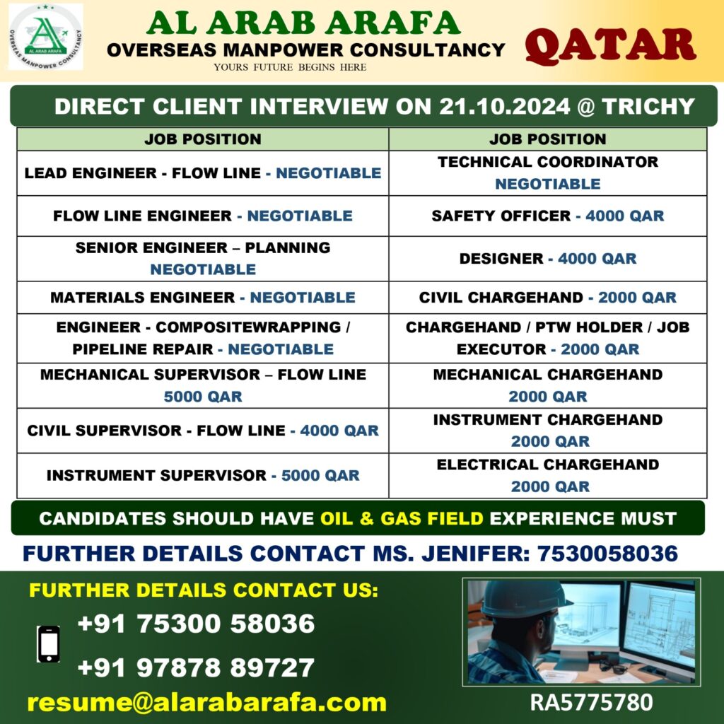 AL ARAB ARAFA OVERSEAS MANPOWER CONSULTANCY