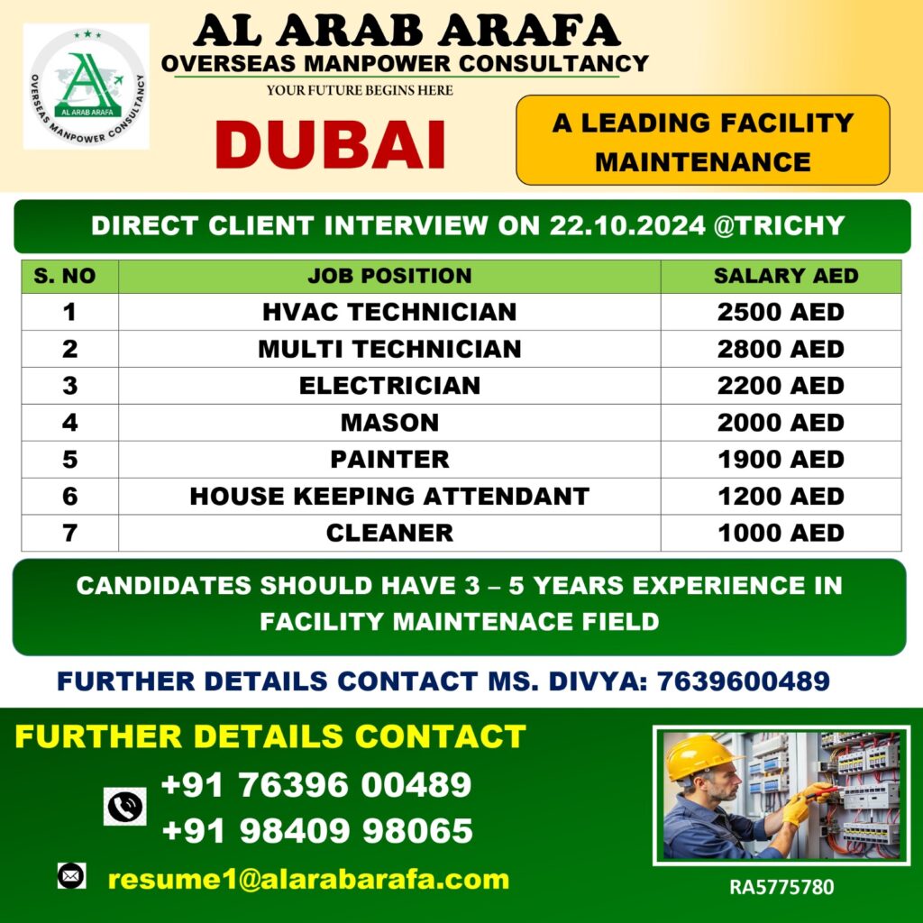 AL ARAB ARAFA OVERSEAS MANPOWER CONSULTANCY