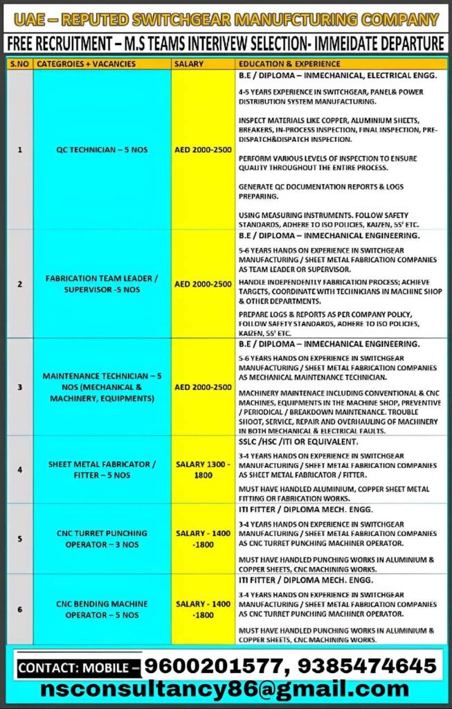 NS CONSULTANCY