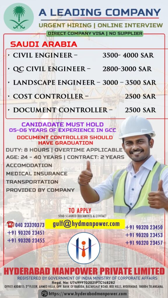 Hyderabad Manpower Private Limited