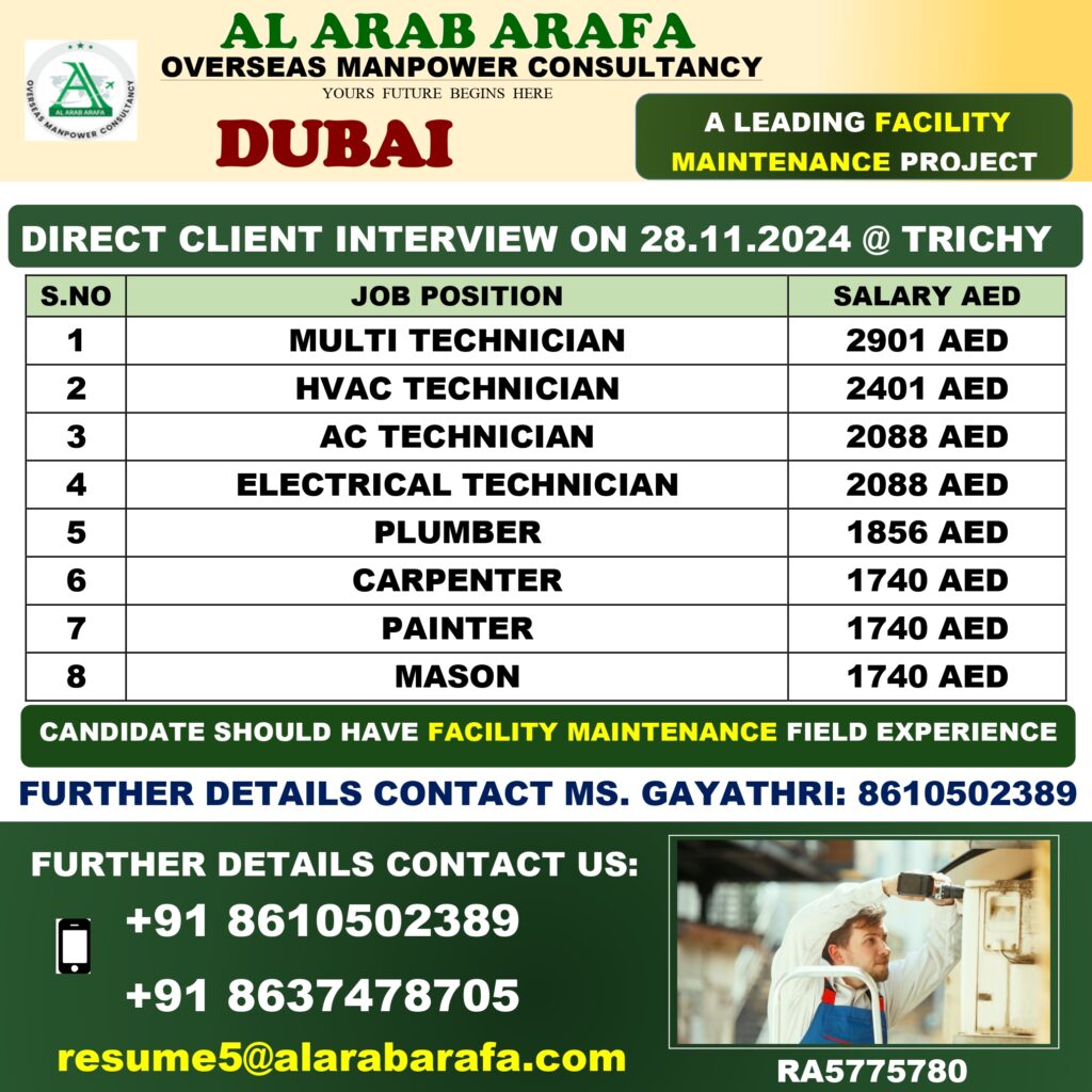 AL ARAB ARAFA OVERSEAS MANPOWER CONSULTANCY