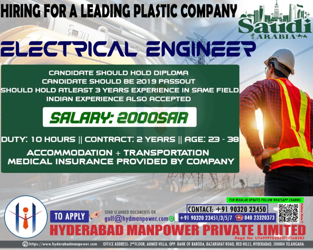 Hyderabad Manpower Private Limited