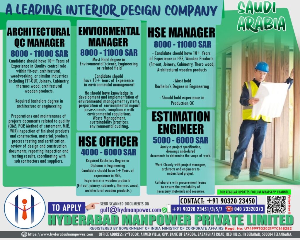 Hyderabad Manpower Private Limited