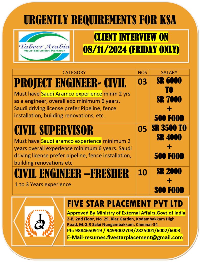 FIVE STAR PLACEMENT PVT LTD