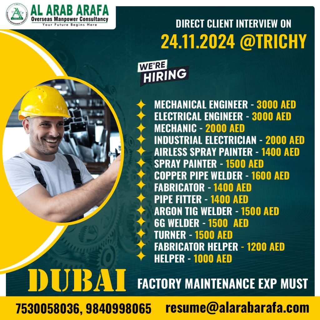 AL ARAB ARAFA OVERSEAS MANPOWER CONSULTANCY