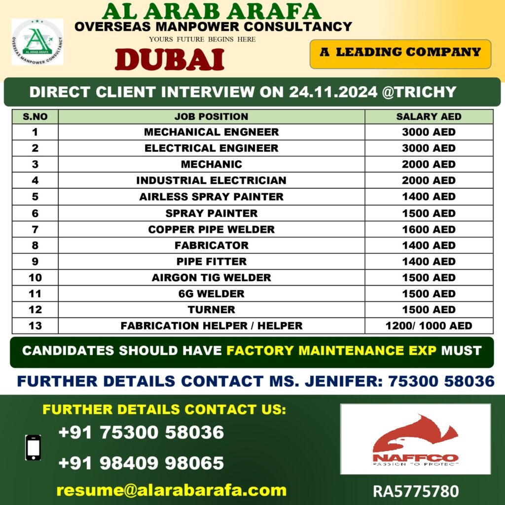 AL ARAB ARAFA OVERSEAS MAN POWER CONSULTANCY