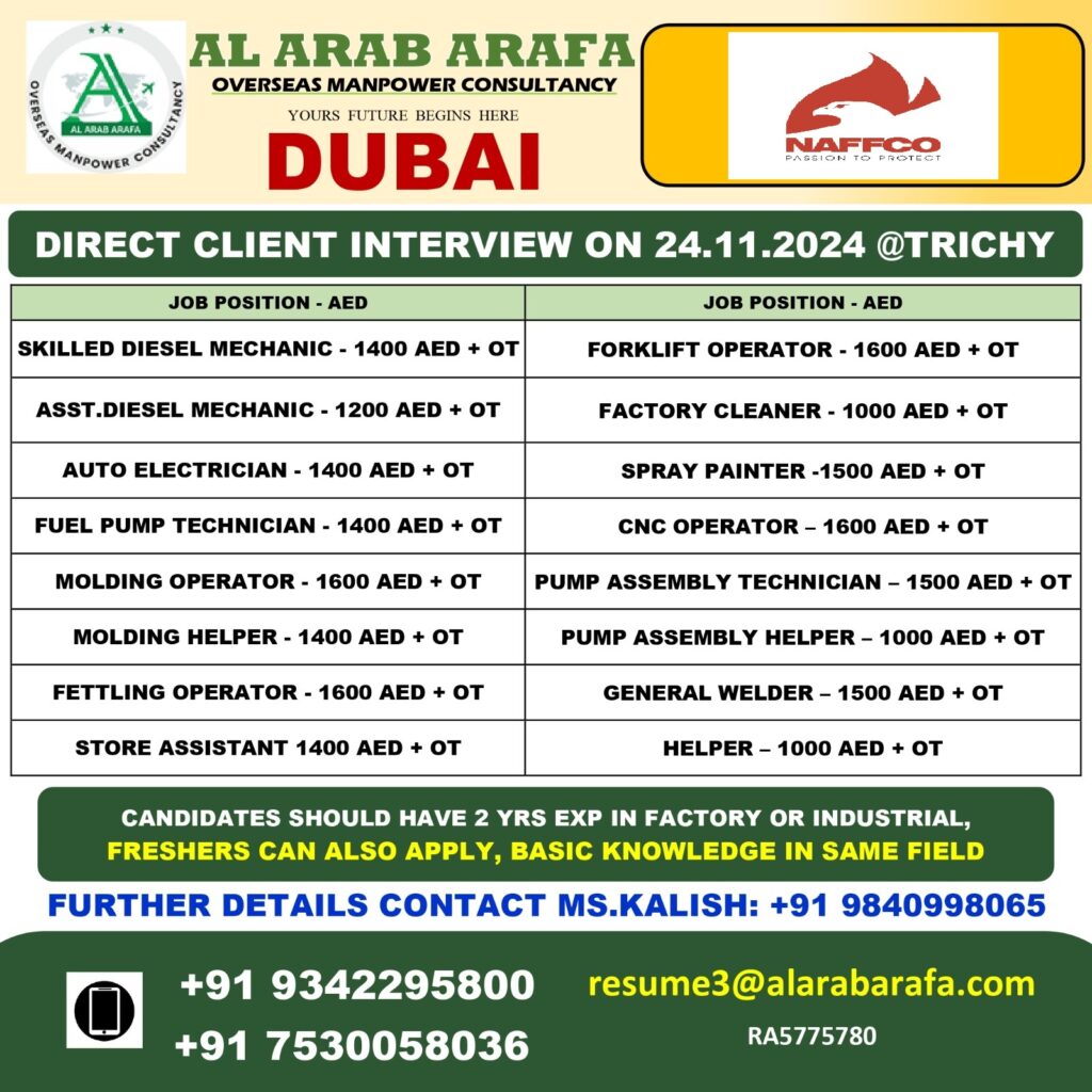 AL ARAB ARAFA OVERSEAS MAN POWER CONSULTANCY