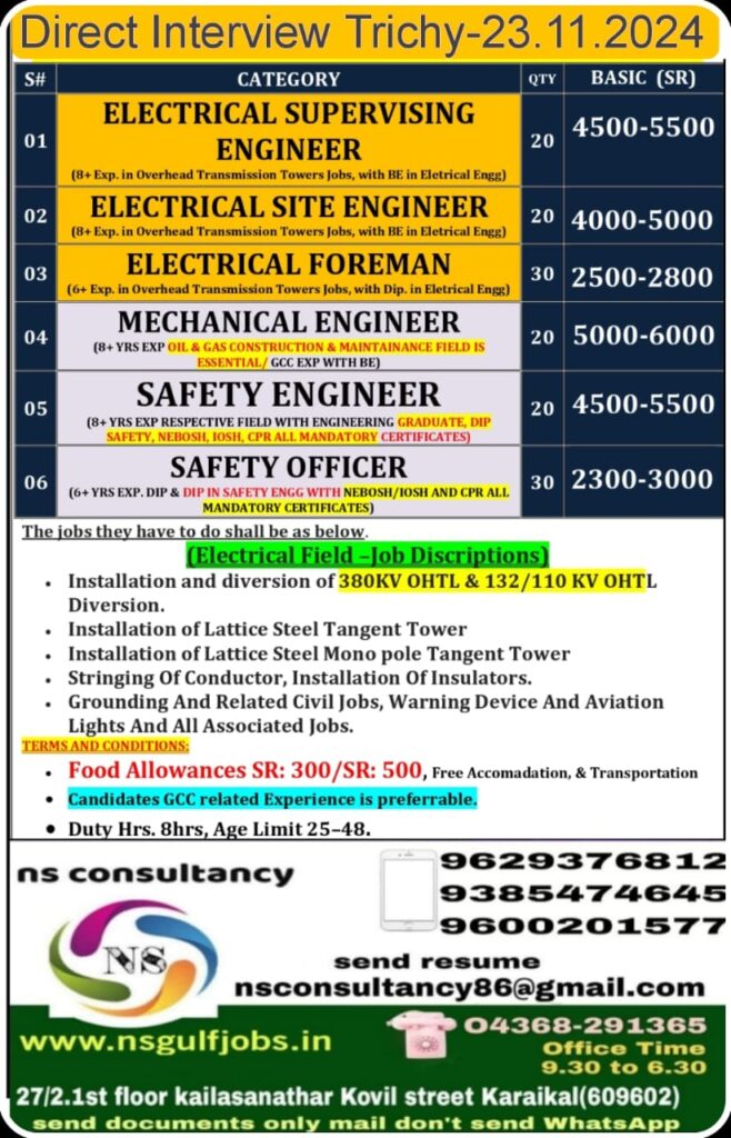 NS CONSULTANCY