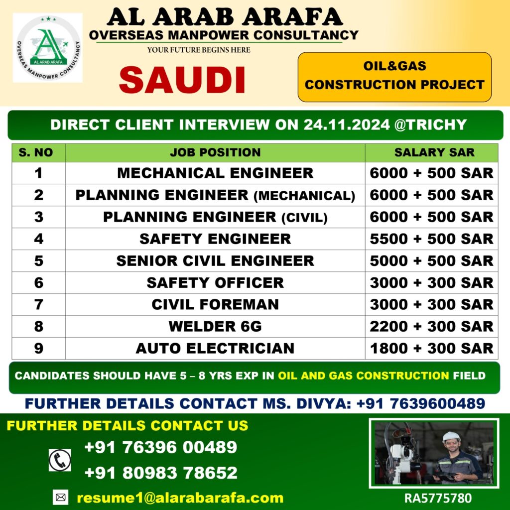 AL ARAB ARAFA OVERSEAS MANPOWER CONSULTANCY