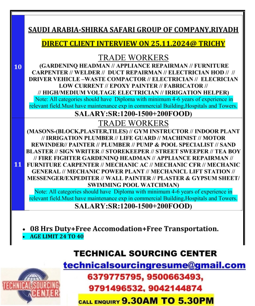 TECHNICAL SOURCING CENTER, TRICHY