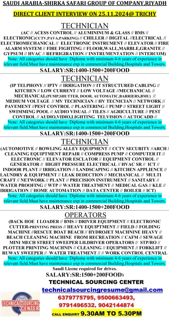 TECHNICAL SOURCING CENTER, TRICHY