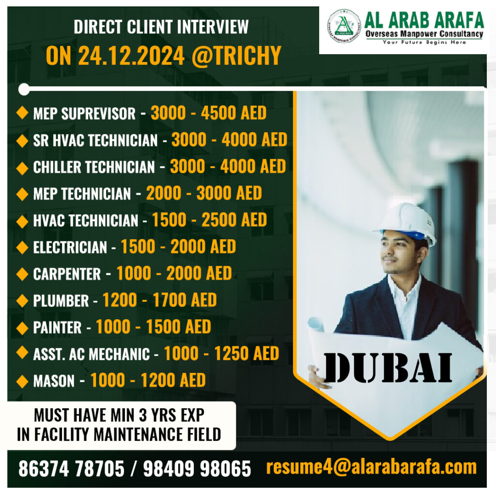 AL ARAB ARAFA MANPOWER OVERSEAS CONSULTANCY