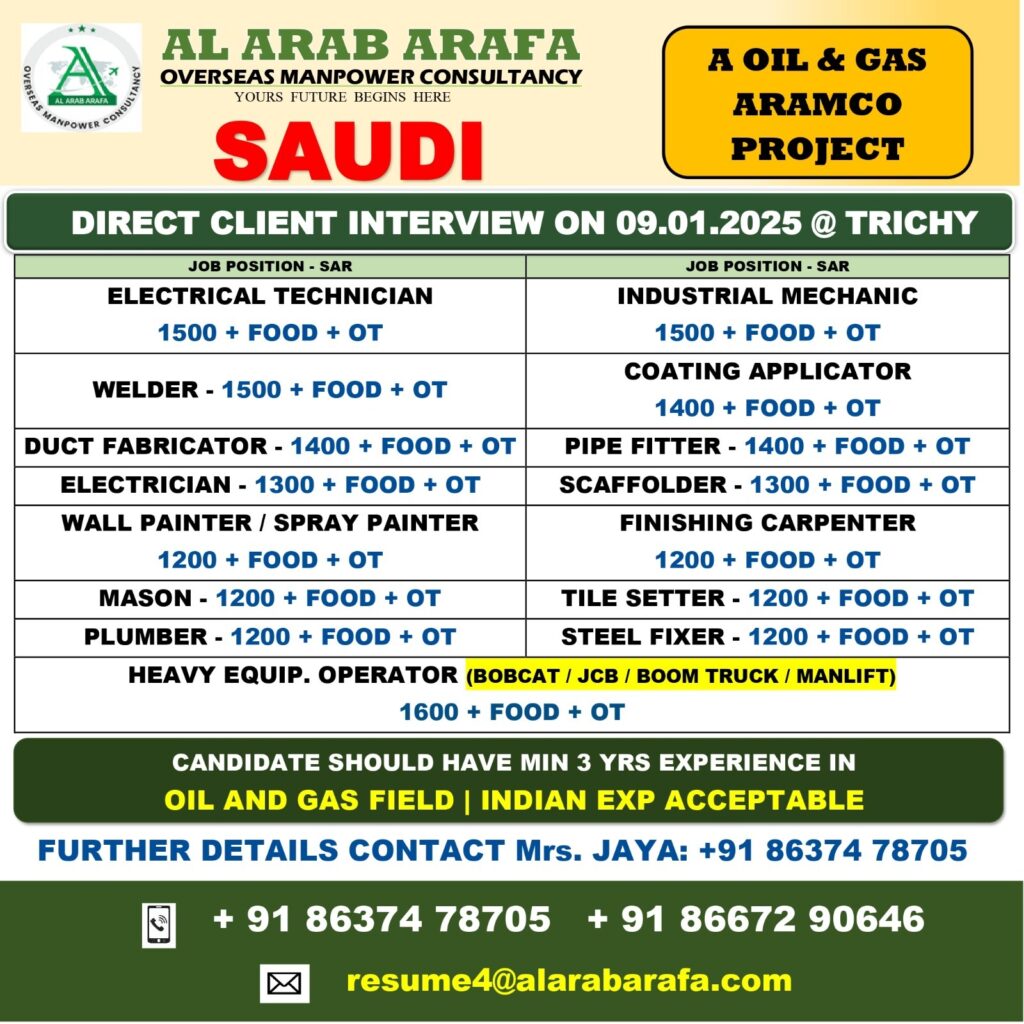 AL ARAB ARAFA MANPOWER OVERSEAS CONSULTANCY