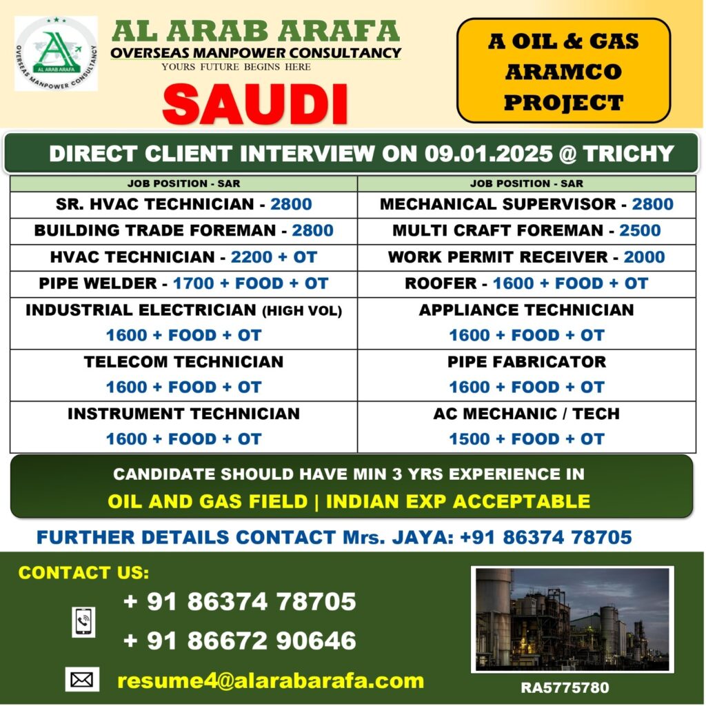 AL ARAB ARAFA MANPOWER OVERSEAS CONSULTANCY