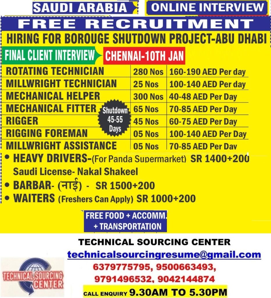 TECHNICAL SOURCING CENTER,TRICHY.