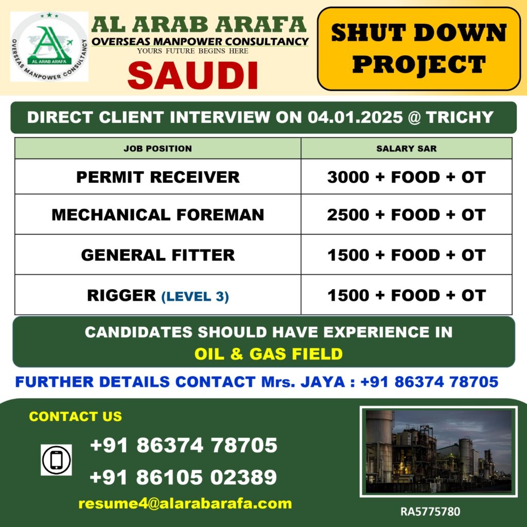 AL ARAB ARAFA MANPOWER OVERSEAS CONSULTANCY