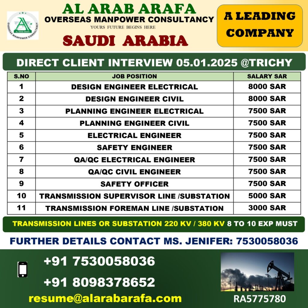 AL ARAB ARAFA OVERSEAS MANPOWER CONSULTANCY