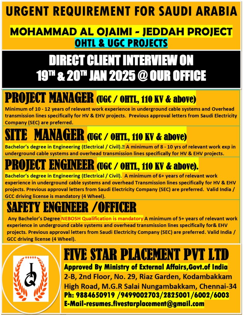 FIVE STAR PLACEMENT PVT LTD