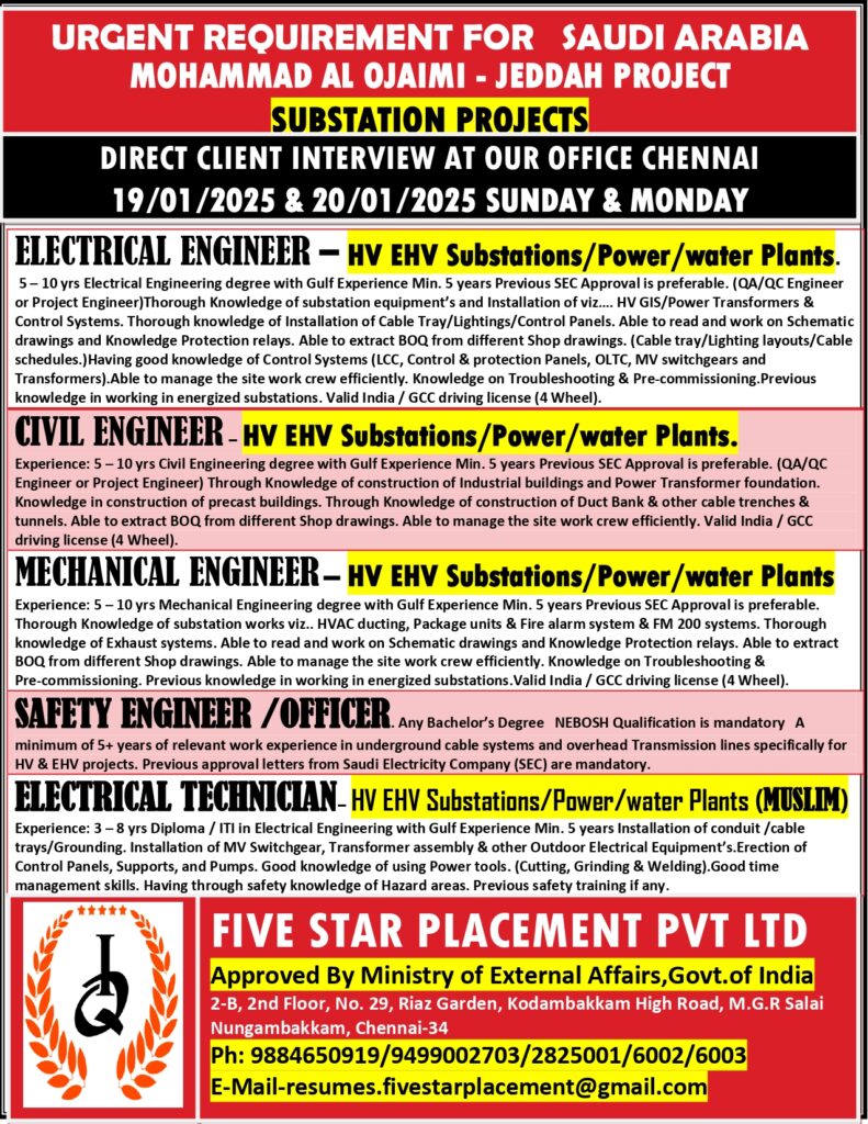 FIVE STAR PLACEMENT PVT LTD