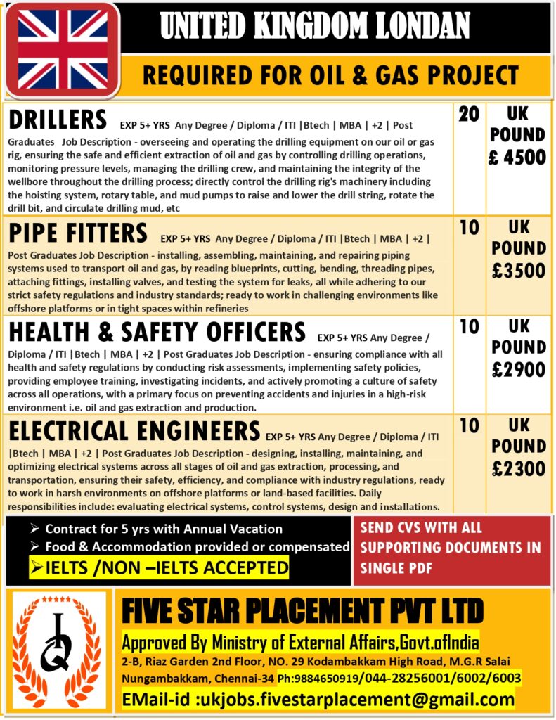 FIVE STAR PLACEMENT PVT LTD