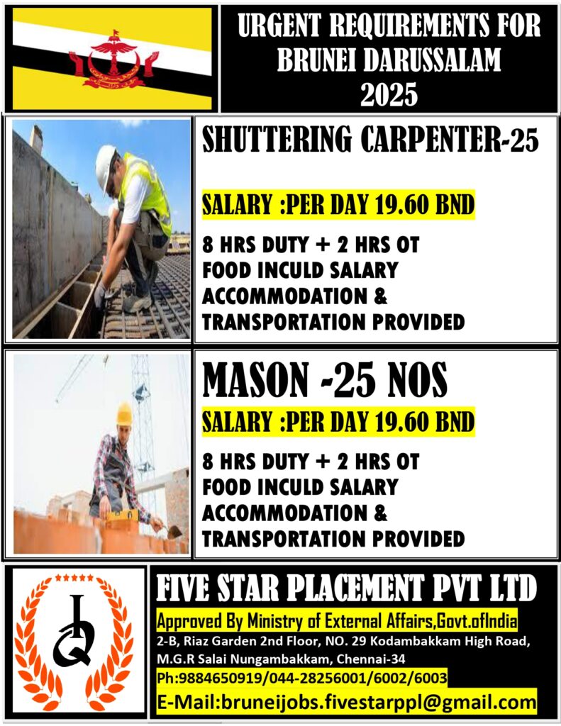 FIVE STAR PLACEMENT PVT LTD