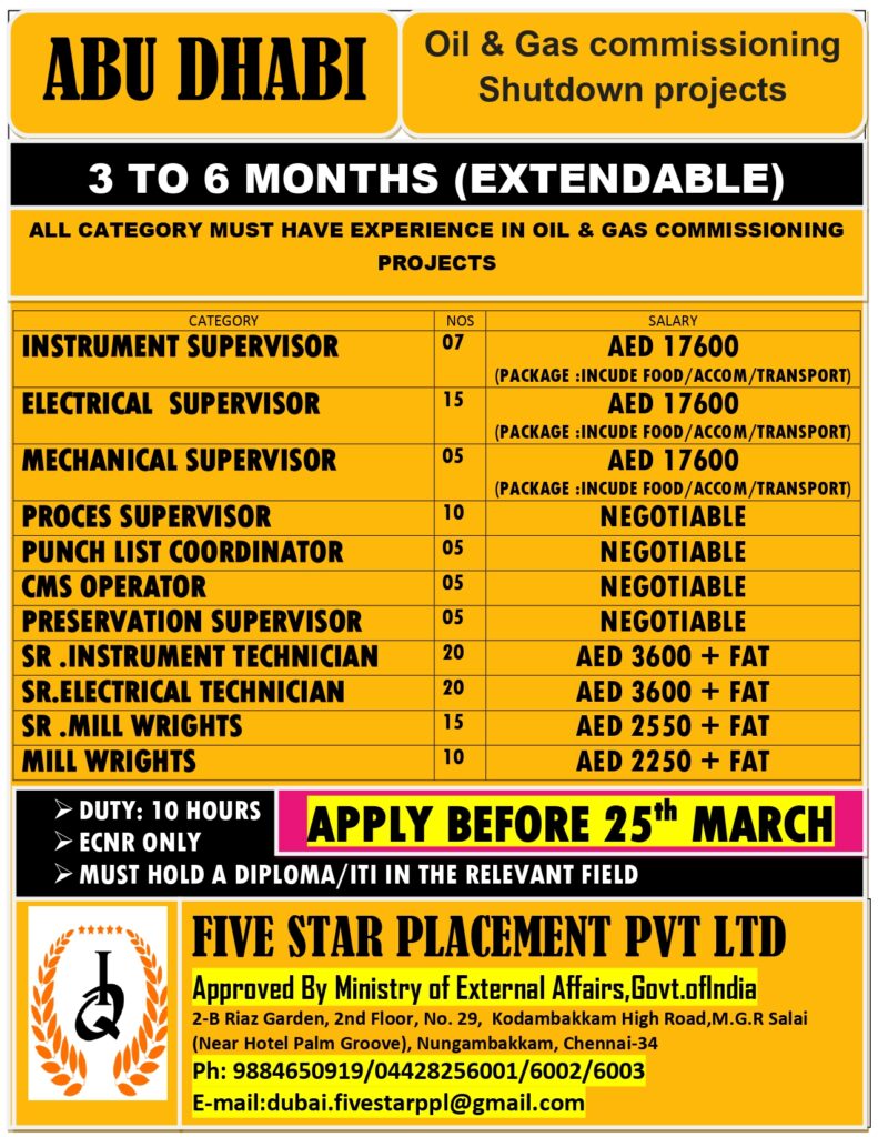 FIVE STAR PLACEMENT PVT LTD