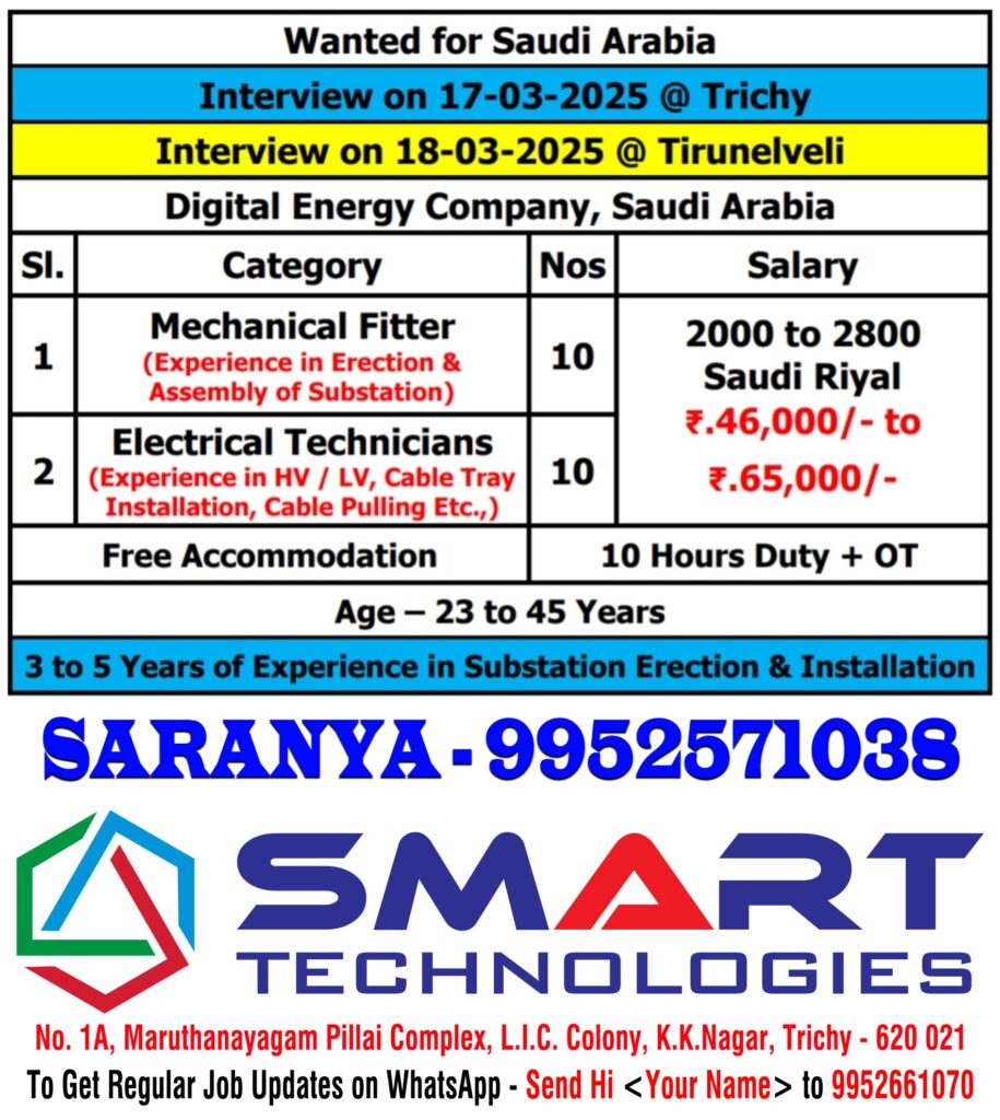SMART Technologies Trichy