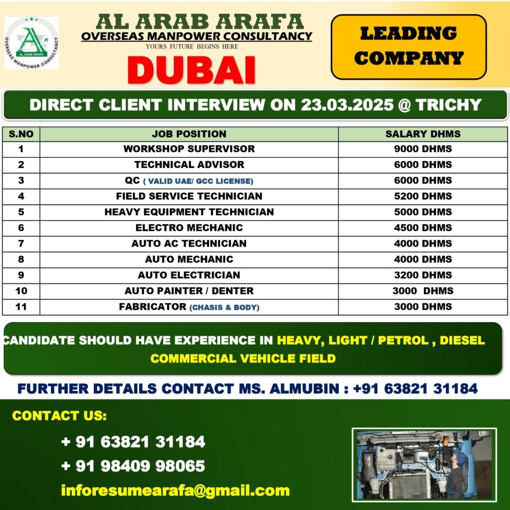 AL ARAB ARAFA OVERSEAS MANPOWER CONSULTANCY