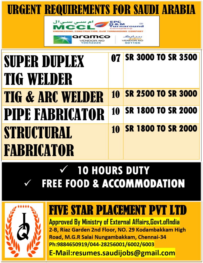 FIVE STAR PLACEMENT PVT LTD
