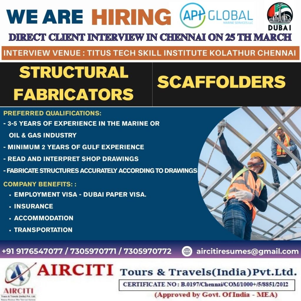 Airciti Tours & Travels India Pvt.Ltd